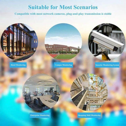 Power Over Ethernet Splitter for IP Security Cameras showing use cases: hotel, campus, enterprise, mall, security monitoring