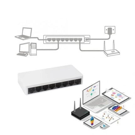 Compact 8-Port Ethernet Switch for Simple Network Connections showing white plug-and-play switch connecting laptops, router, tablet and smart devices