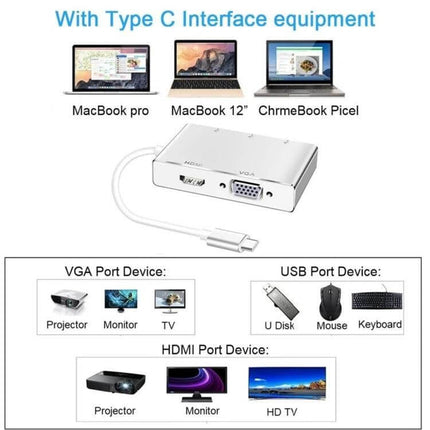 USB C Multiport Adapter for HDMI, VGA, and USB Connections — compact converter showing HDMI, VGA and USB ports with laptop and display examples