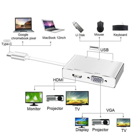 USB C Multiport Adapter for HDMI, VGA, and USB Connections - compact Type-C hub connecting laptop to HDMI monitor, VGA projector and USB peripherals