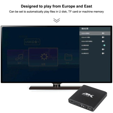 Versatile 4K HD Media Player for Home TV and Projector Use shown connected to TV with USB and SD playback options
