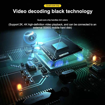 Versatile 4K HD Media Player for Home TV and Projector Use showcasing quad-core chip and 4K video decoding on circuit board