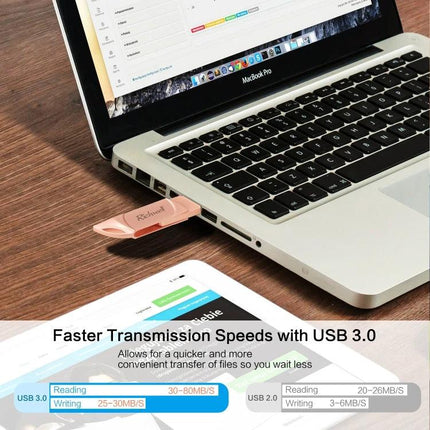 Richwell Flash Drive for Storing Files on the Go plugged into a MacBook Pro USB port for quick photo and document transfer while traveling