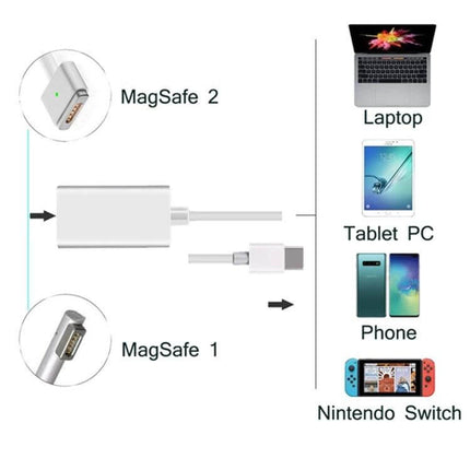 USB C to Mag-Safe Charging Adapter for MacBooks and Phones showing MagSafe 1/2 connector converting to USB-C for laptop, phone, tablet and Nintendo Switch