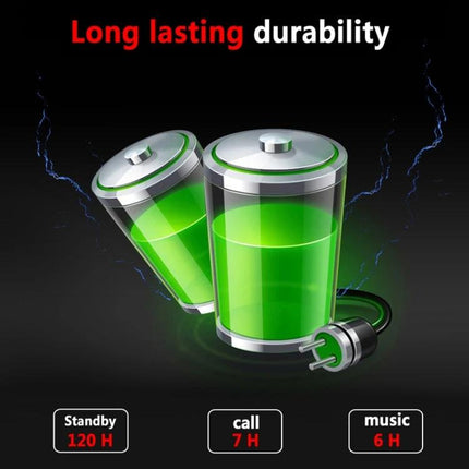 Sport Bluetooth Headset For Running And Daily Commute with long-lasting battery, 120h standby, 7h call, 6h music playback