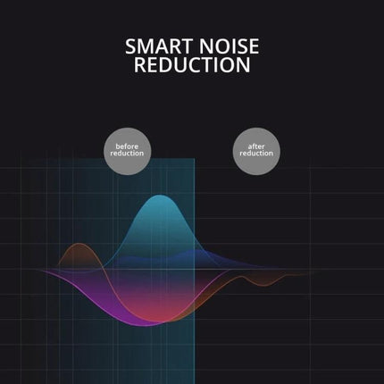 Sport Bluetooth Headset For Running And Daily Commute showing smart noise reduction wave graph illustrating before and after suppression