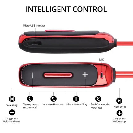 BT315 Sport Bluetooth Headset Wireless Stereo Earphone Bluetooth 4.1 Earpiece With Mic Sport Bass Magnetic Necklace Earpiece