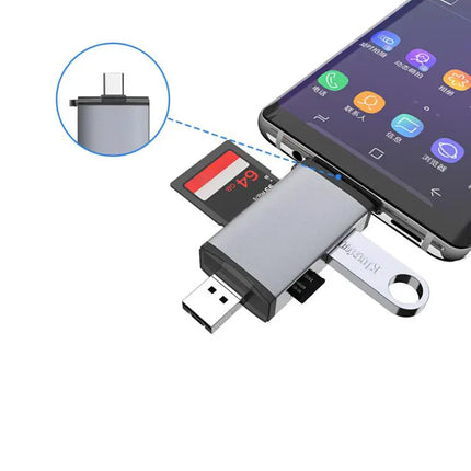 Multi-Interface Card Reader for Daily File and Photo Access