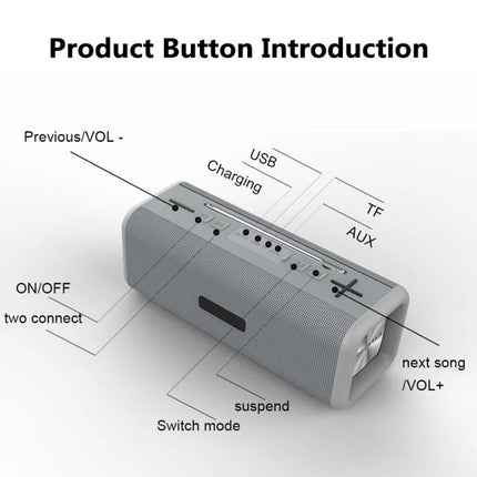 Portable Bluetooth Speaker For Home And Travel With Compact Design showing button labels USB TF AUX ON/OFF volume mode controls