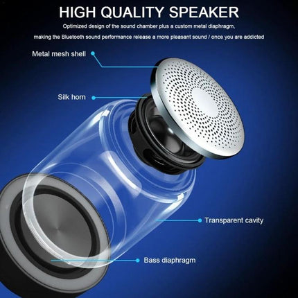 Portable Bluetooth Speaker With Ambient LED Light For Home clear acrylic body exploded view showing metal mesh, bass diaphragm