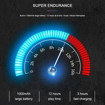 Portable Bluetooth Speaker With Ambient LED Light For Home showing battery gauge 12h playtime 1000mAh fast charging