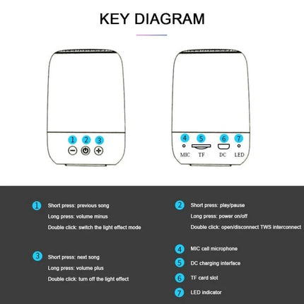 Portable Bluetooth Speaker With Ambient LED Light For Home showing compact transparent body TWS pairing controls and LED modes