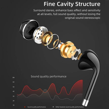 Magnetic Wireless Earbuds For Gym And Commute With Secure Fit showing exploded driver, fine cavity structure and sound quality graph