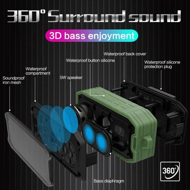Portable Bluetooth Travel Speaker With Detachable Strap shown exploded view with waterproof cover, shockproof body, 3D bass visual