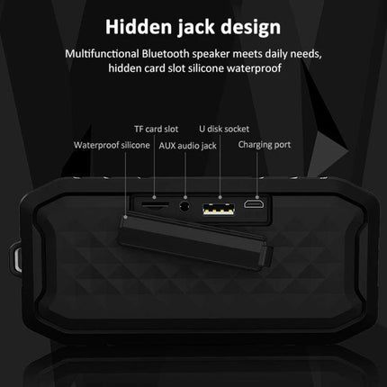 Portable Bluetooth Travel Speaker With Detachable Strap showing hidden jack design, TF slot, AUX audio jack, USB port
