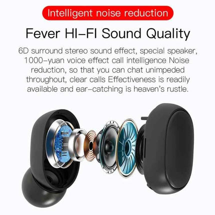 E6S Wireless Earbuds With LED Charging Case Black For Calls showing exploded driver view highlighting noise reduction and LED battery display