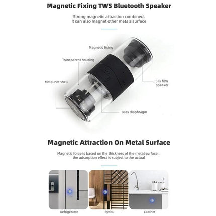Fineblue Bluetooth Speaker For Home Use Compact Portable Design showing transparent housing, magnetic fixing and placement on metal surfaces