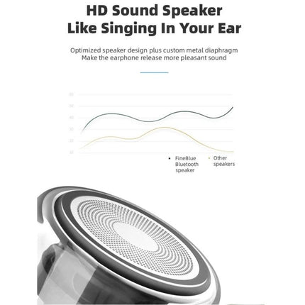 Fineblue Bluetooth Speaker For Home Use Compact Portable Design showing compact speaker and frequency graph highlighting HD sound performance