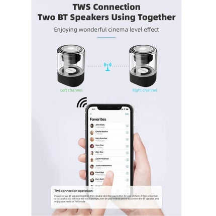 Fineblue Bluetooth Speaker For Home Use Compact Portable Design showing TWS dual speakers with phone controlling stereo pairing