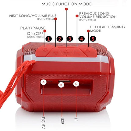 Portable Bluetooth Speaker With FM Radio For Home And Travel red compact speaker showing control buttons DC 5V USB TF