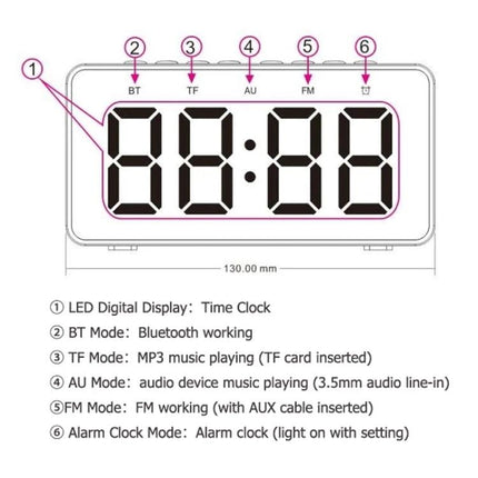 AEC Bluetooth Bedside Speaker Alarm Clock For Travel And Home showing LED display modes and buttons