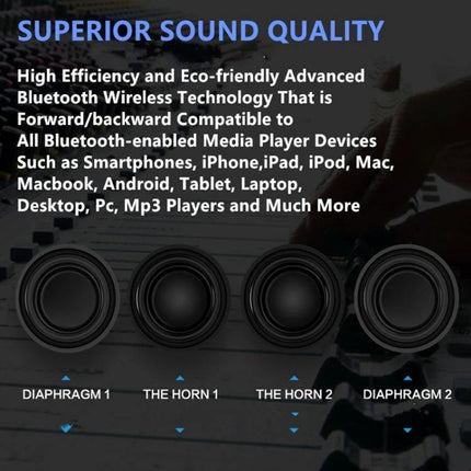 Newrixing Bluetooth Speaker For Home And Handsfree Calls compact 360-degree sound speaker with mic and phone holder for calls