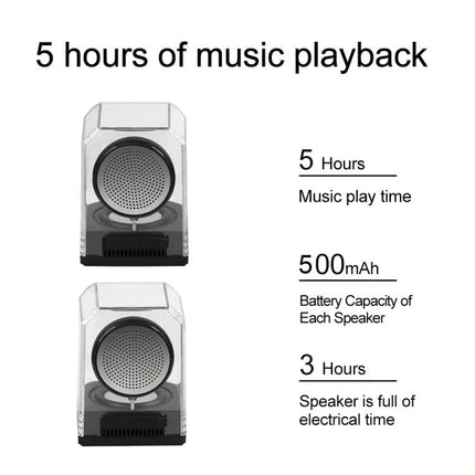 Transparent Portable Bluetooth Speaker With Waterproof Sleeve showing 5 hours playback, 500mAh battery, two clear speakers side by side