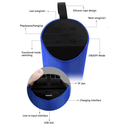 Portable Bluetooth Travel Speaker With FM Radio For Outdoor showing top controls, silicone rope, TF, USB, AUX and charging ports