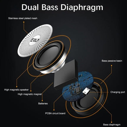 EWA Compact Bluetooth Speaker For Jogging And Travel showing exploded dual bass diaphragm components and PCB board