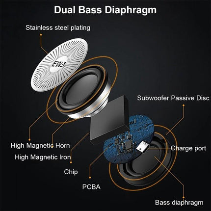 EWA Compact Shower Speaker For Portable Daily Hands Free Use showing exploded view of dual bass diaphragm components