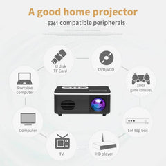 Portable Mini Projector S361 - 80 Lumens, 480x320 Resolution, Supports 1080P