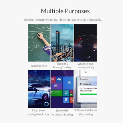 ORICO USB 3.0 External CD Drive for Disc Reading and Playback shown with multiple uses: music, video, software install, game and data burning