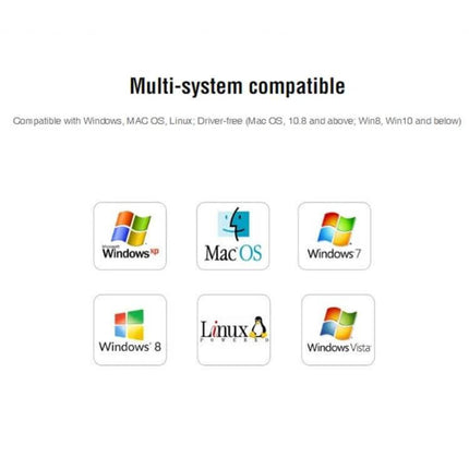 ORICO USB 2.0 to Ethernet Adapter for Wired Network Access - compatibility icons for Windows XP, 7, 8, Vista, MacOS and Linux