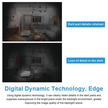 High-Definition Webcam with Built-In Microphone for Video Calls and Streaming showing digital dynamic technology retaining dark part details and reducing loss of detail