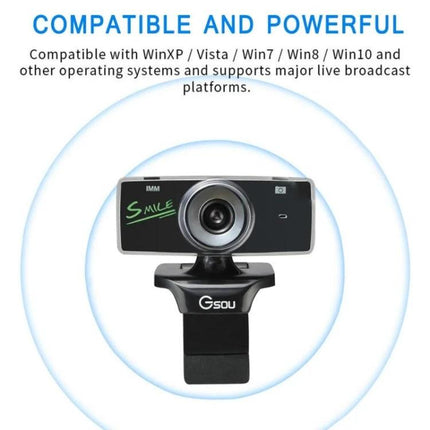 HD USB Webcam with Built-in Microphone for Video Calls showing USB plug, adjustable clip mount and 480P lens for video calls