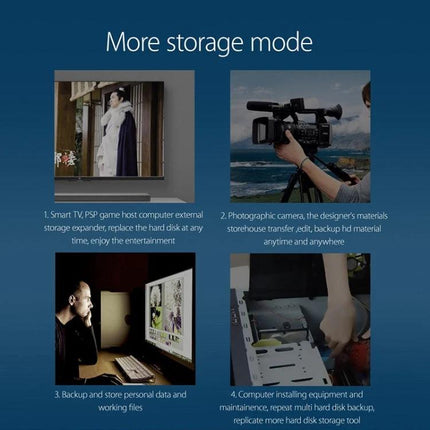 ORICO 2.5 Inch Hard Drive Enclosure for Everyday Storage Use showing multiple storage scenarios: TV, camera, PC backup, and drive installation