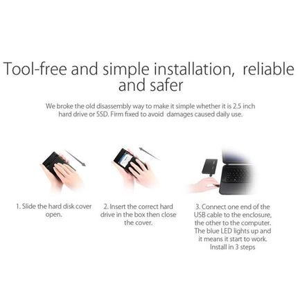 ORICO 2.5 Inch Hard Drive Enclosure for Everyday Storage Use - Tool-free simple installation guide showing slide, insert drive, and connect USB steps
