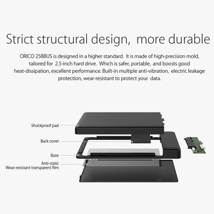 ORICO 2.5 Inch Hard Drive Enclosure for Everyday Storage Use black exploded view showing shockproof pad, base, back cover and SATA board, durable design