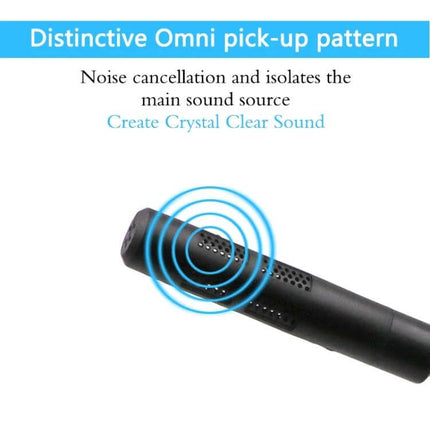 Portable USB Condenser Microphone for Computer and Gaming Use showing omnidirectional pickup and noise cancellation for clear voice