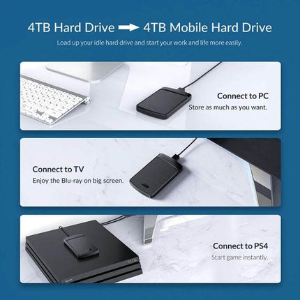 Orico 2.5-Inch Hard Drive Enclosure for Portable Storage connected to PC, TV, and PS4 for portable 4TB storage and backups