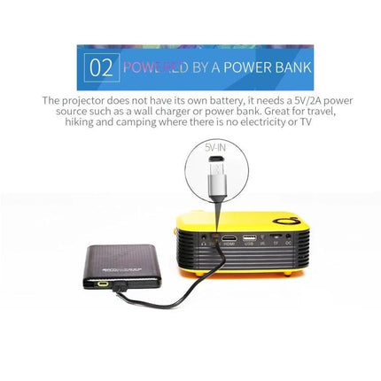 Compact Mini Projector for Everyday Home Entertainment powered by a power bank showing USB 5V input and portable setup