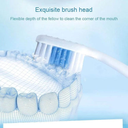 Sanxiao Deep Cleansing Soft Toothbrush For Gentle Daily Brushing - soft wavy bristles and standard head cleaning along gumline