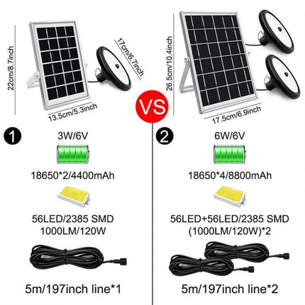 Smart Induction Solar Light For Indoor Outdoor Use With PIR Sensor - dual panel kit 56LED 2385SMD 1000LM 120W with 18650 batteries and 5m cable