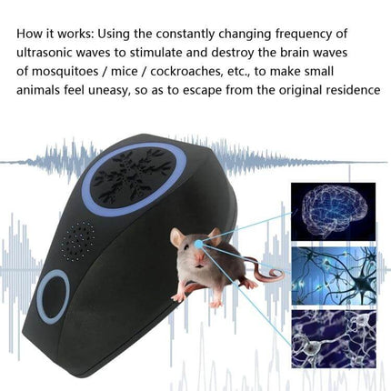Snowflake Ultrasonic Mosquito and Mouse Repellent US EU UK Plug compact black ultrasonic pest repeller showing mouse and neural effects