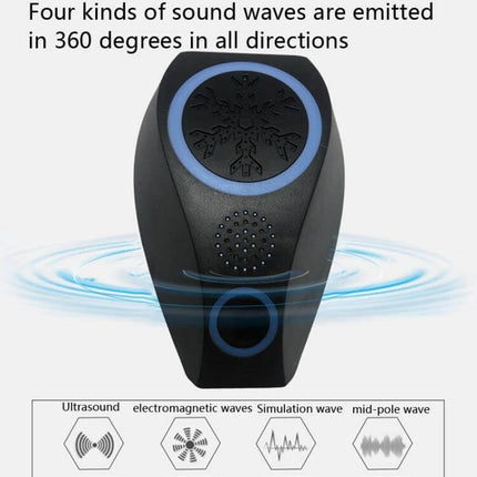 Snowflake Ultrasonic Mosquito and Mouse Repellent US EU UK Plug compact black unit with snowflake grille emitting 360° ultrasonic and electromagnetic waves