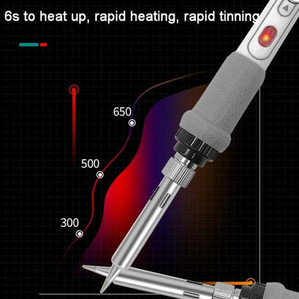 Soldering Iron For Electronics, Adjustable Temperature, US Plug — 100W ceramic core rapid heat 300–650°C for tinning and PCB repairs