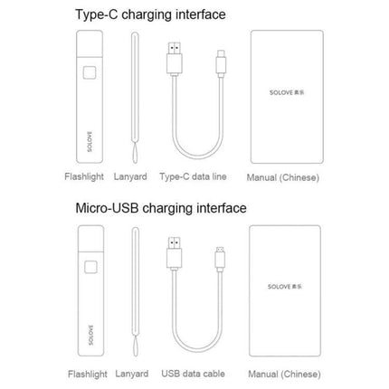 SOLOVE LED Flashlight USB Type C Portable Light for Everyday Use - product layout showing flashlight, lanyard, USB-C and Micro-USB cables, and manual