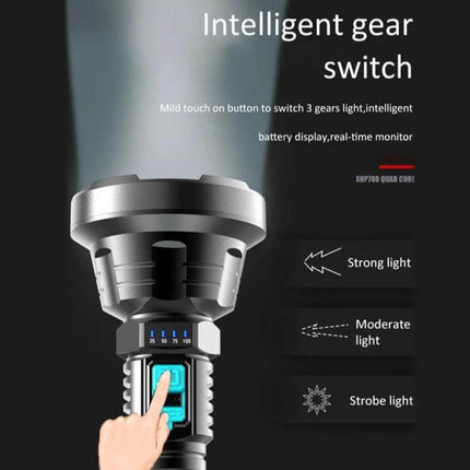 Strong Light Flashlight USB Rechargeable For Hiking And Camping showing intelligent gear switch, battery indicator and mode buttons