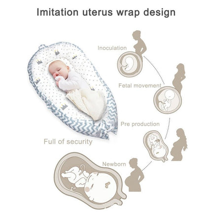 80x50cm Portable Baby Travel Crib Bed With Soft Bumper For Newborns | Syndmart