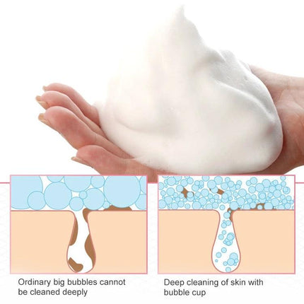 Compact Facial Foamer for Everyday Skin Cleansing Routine showing rich foam and diagram of deep pore cleaning with bubble cup